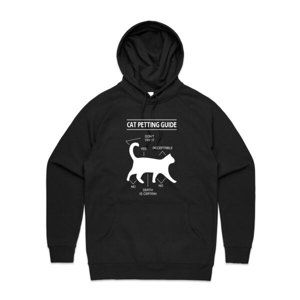 Petting Guide - Mens Supply Hood Thumbnail